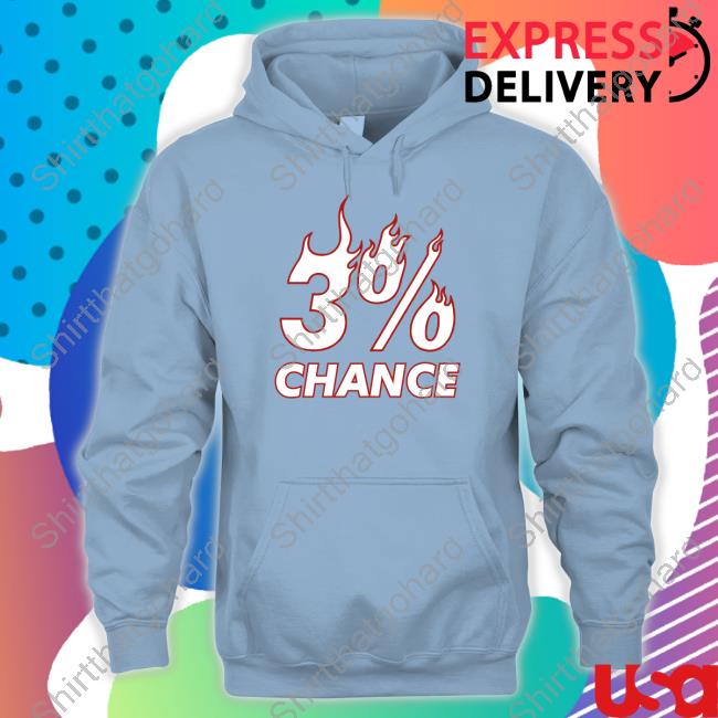 Barstool Sports Merch Barstool U 3% Chance Tee 3% Chance Long Sleeve Shirt
